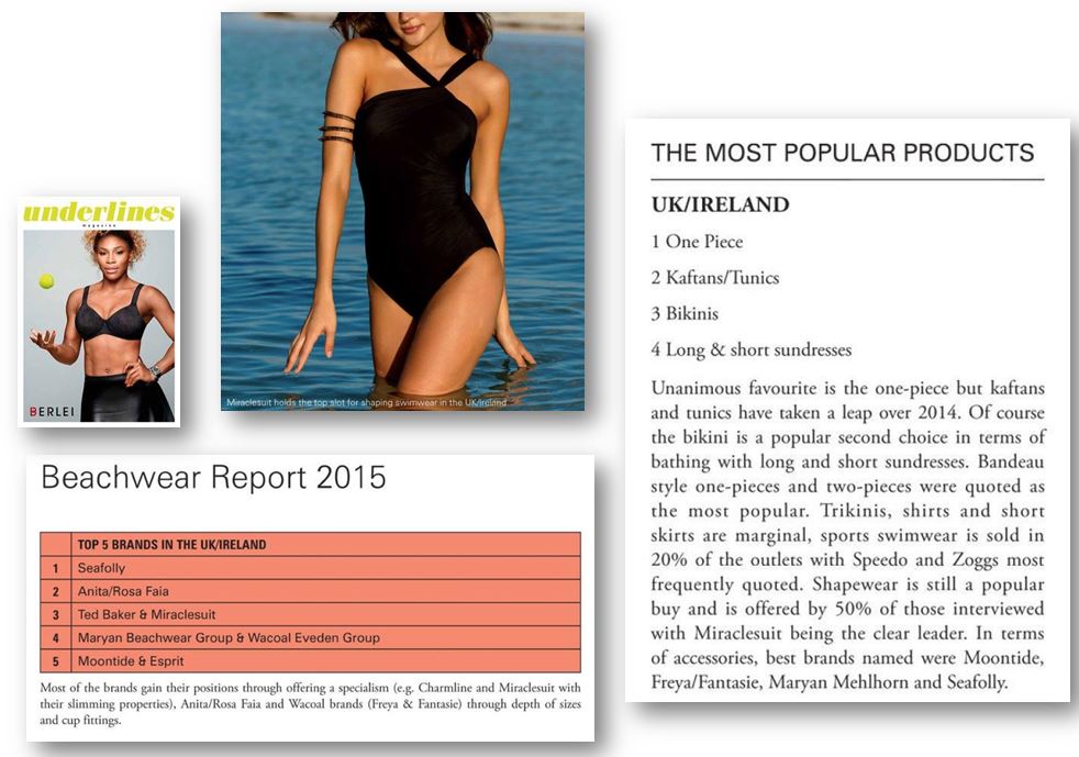 Miraclesuit - Underlines beachwear report 2015
